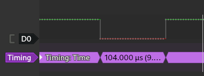 a single pulse
